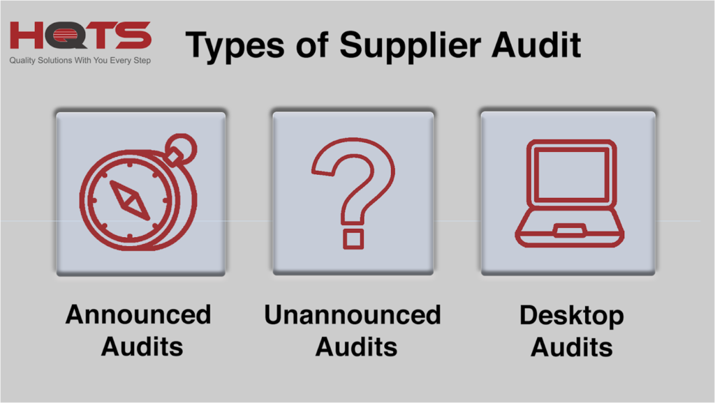 Supplier Audits Everything You Need To Know Hqts