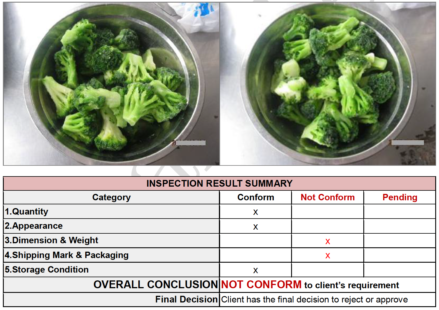 mastering-food-quality-control-audit-and-inspection-methods-hqts