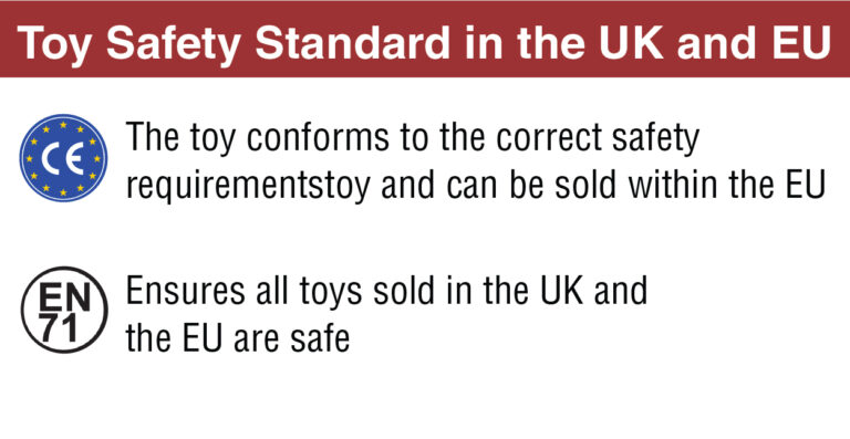 Toy Packaging Standards And Requirements - HQTS