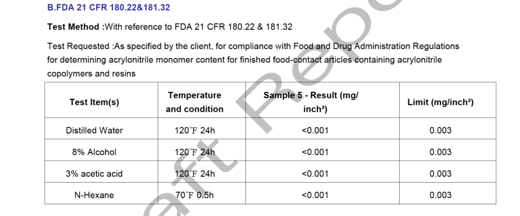 test report contact materials 2