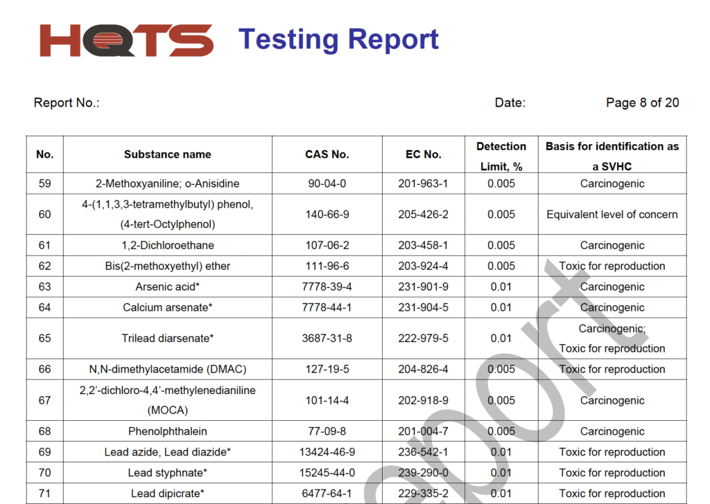 SVHC test report sample