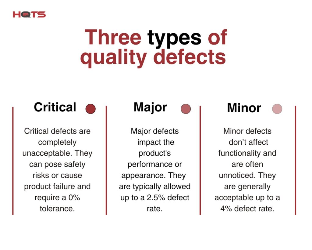 Explaining the 3 Types of Quality Defects in Manufacturing (AQL ...